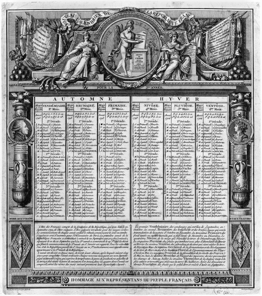 Calendário Republicano, 22 de setembro de 1793 de Francois Maria Isidore Queverdo