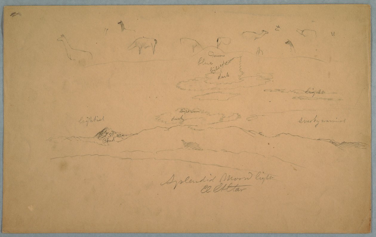 Desenho, vistas do Equador de Frederic Edwin Church