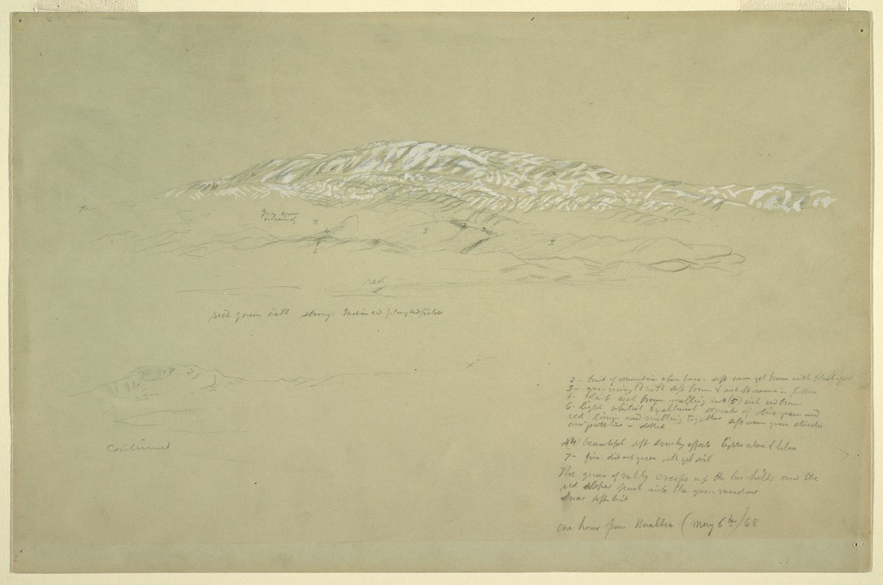 Montanhas, perto, baalbek de Frederic Edwin Church