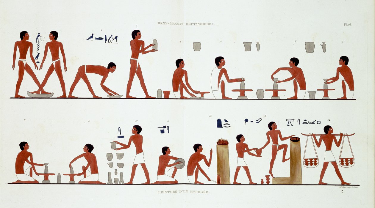 Potters at Work, de um Raro Registo de Frescos de Tebas, gravado em 1819-1822 na sua segunda visita ao Egipto por Frederic Cailliaud (1787-1869), cor litho de Frederic (after) Cailliaud