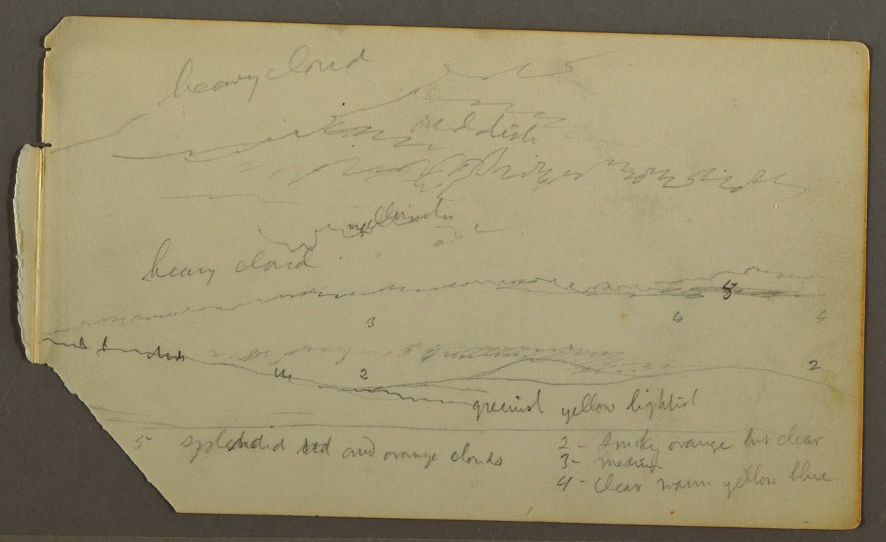 Desenho, Estudo de nuvens sobre colinas, possivelmente 1857-58 de Frederic Edwin Church