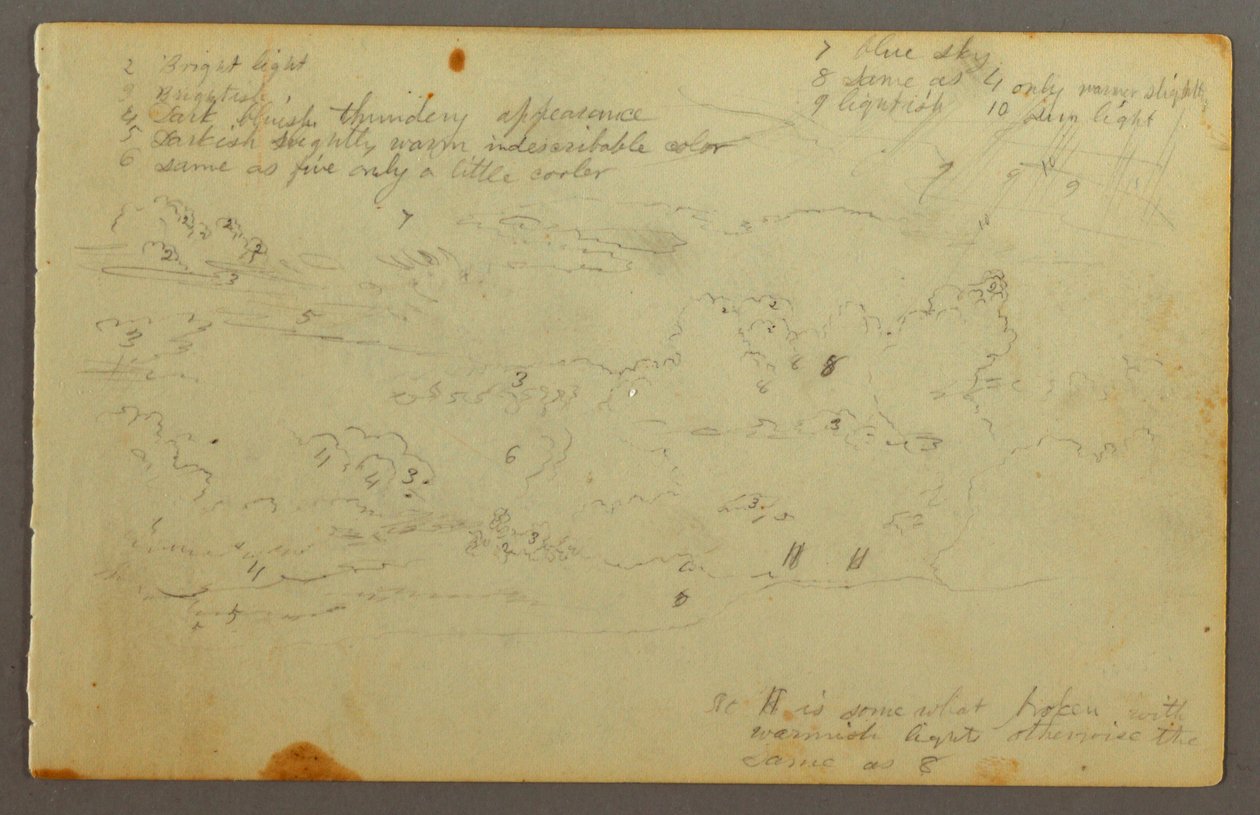 Desenho, Estudo de nuvens, possivelmente 1844 de Frederic Edwin Church