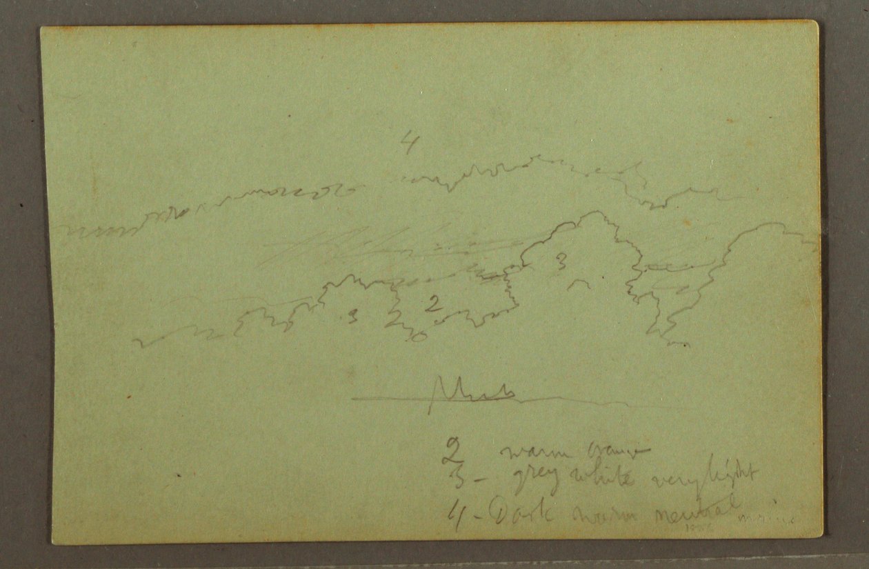 Desenho, Estudo de nuvens, possivelmente 1856 de Frederic Edwin Church