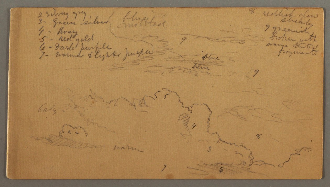 Desenho, Estudo de nuvens, possivelmente 1874 de Frederic Edwin Church