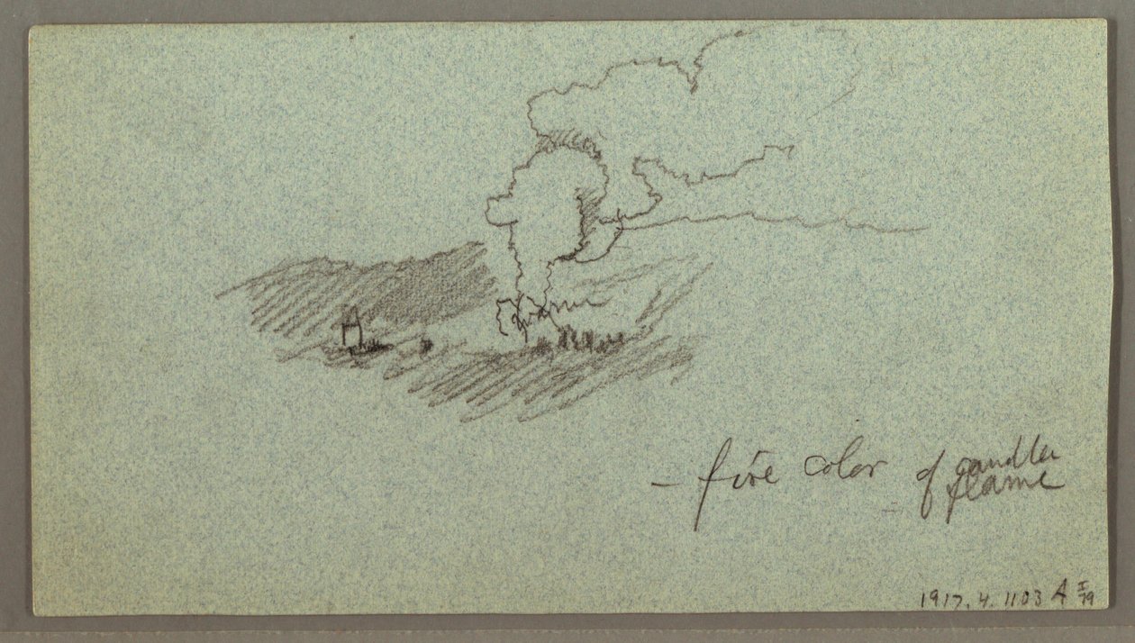 Desenho, Nuvens sobre uma cadeia de montanhas, sol baixo, possivelmente 1874 de Frederic Edwin Church
