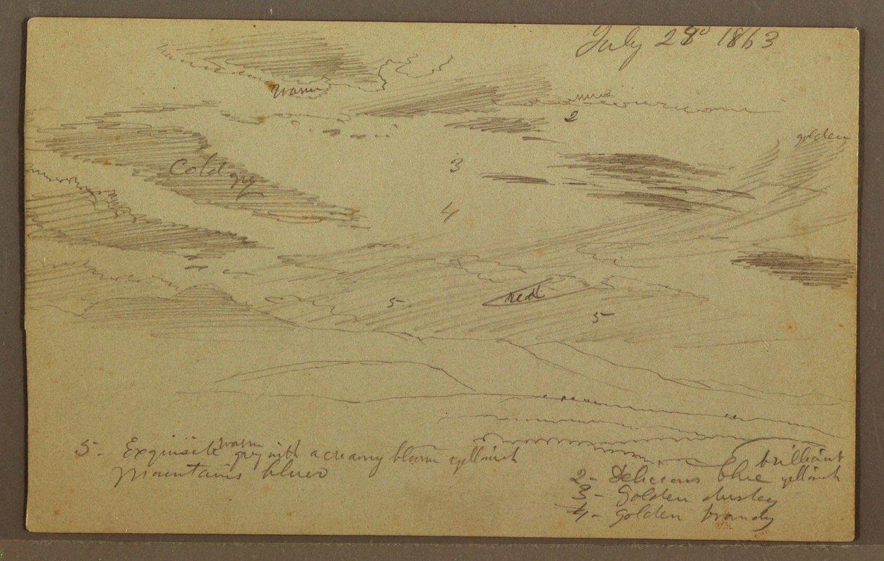 Desenho, Céu nublado sobre o vale, julho de 1863 de Frederic Edwin Church