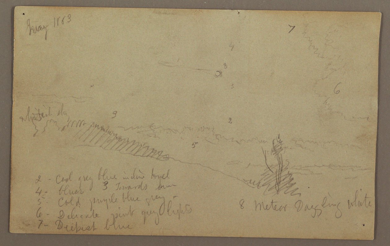 Desenho, Céu nublado, 1863 de Frederic Edwin Church