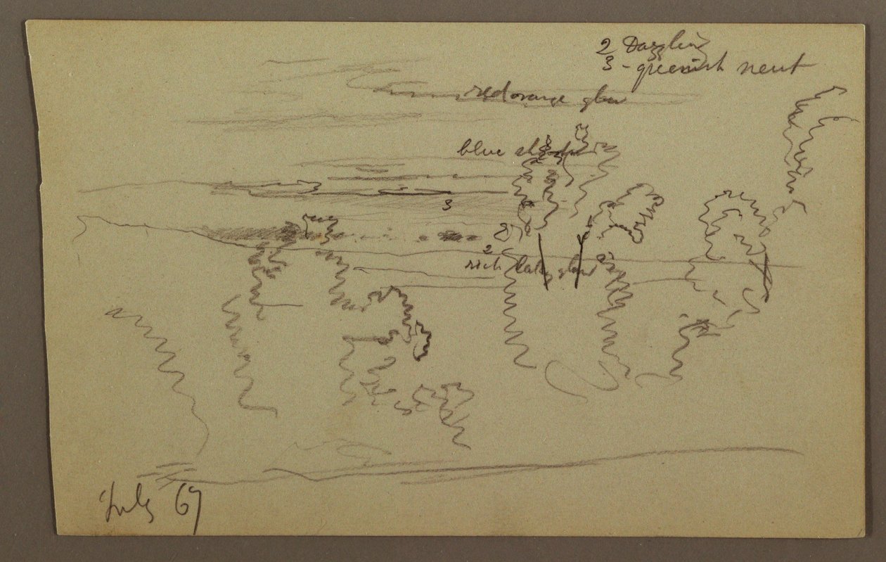 Desenho, Céu nublado, 1867 de Frederic Edwin Church