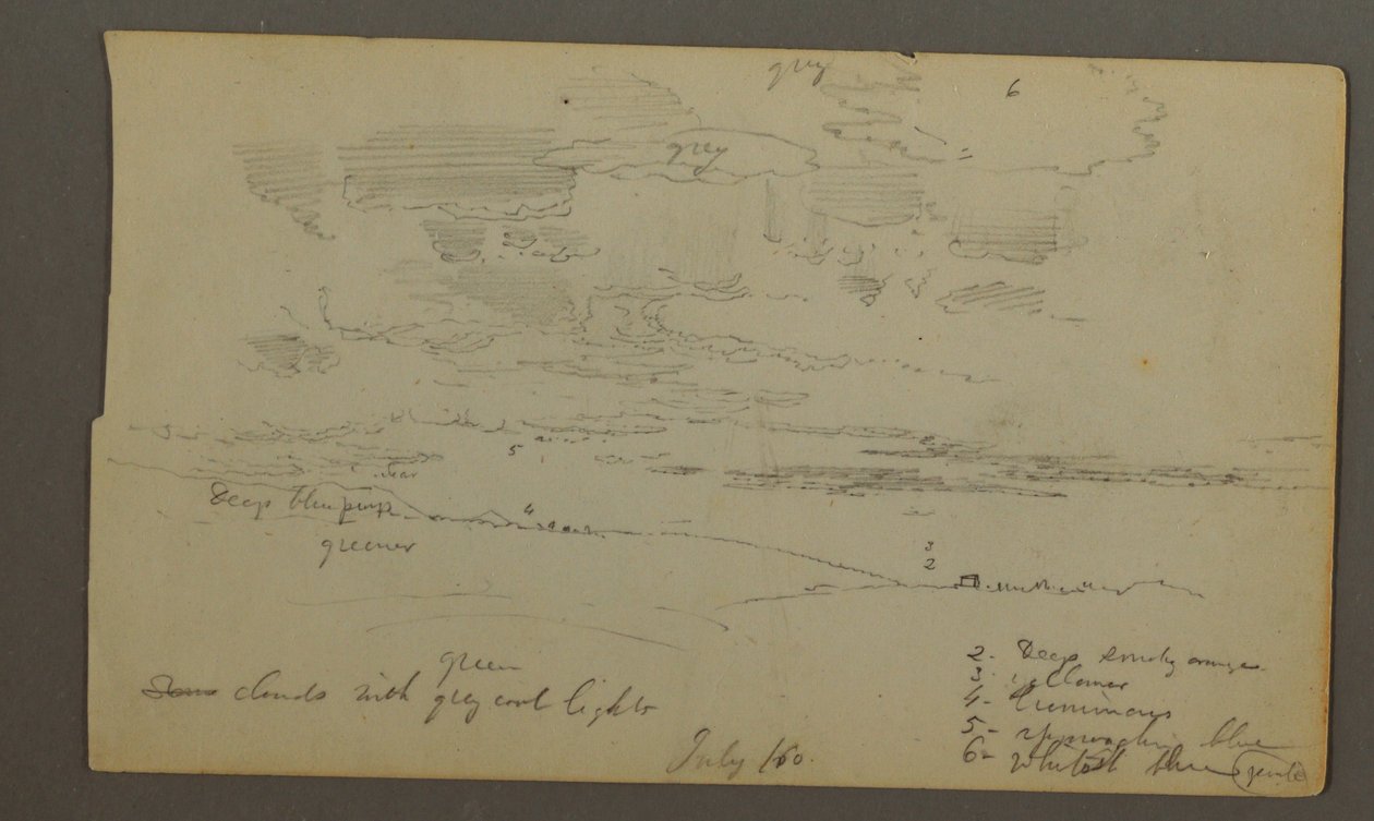 Desenho, Céu nublado sobre cumes de colinas (Maine), 1860 de Frederic Edwin Church