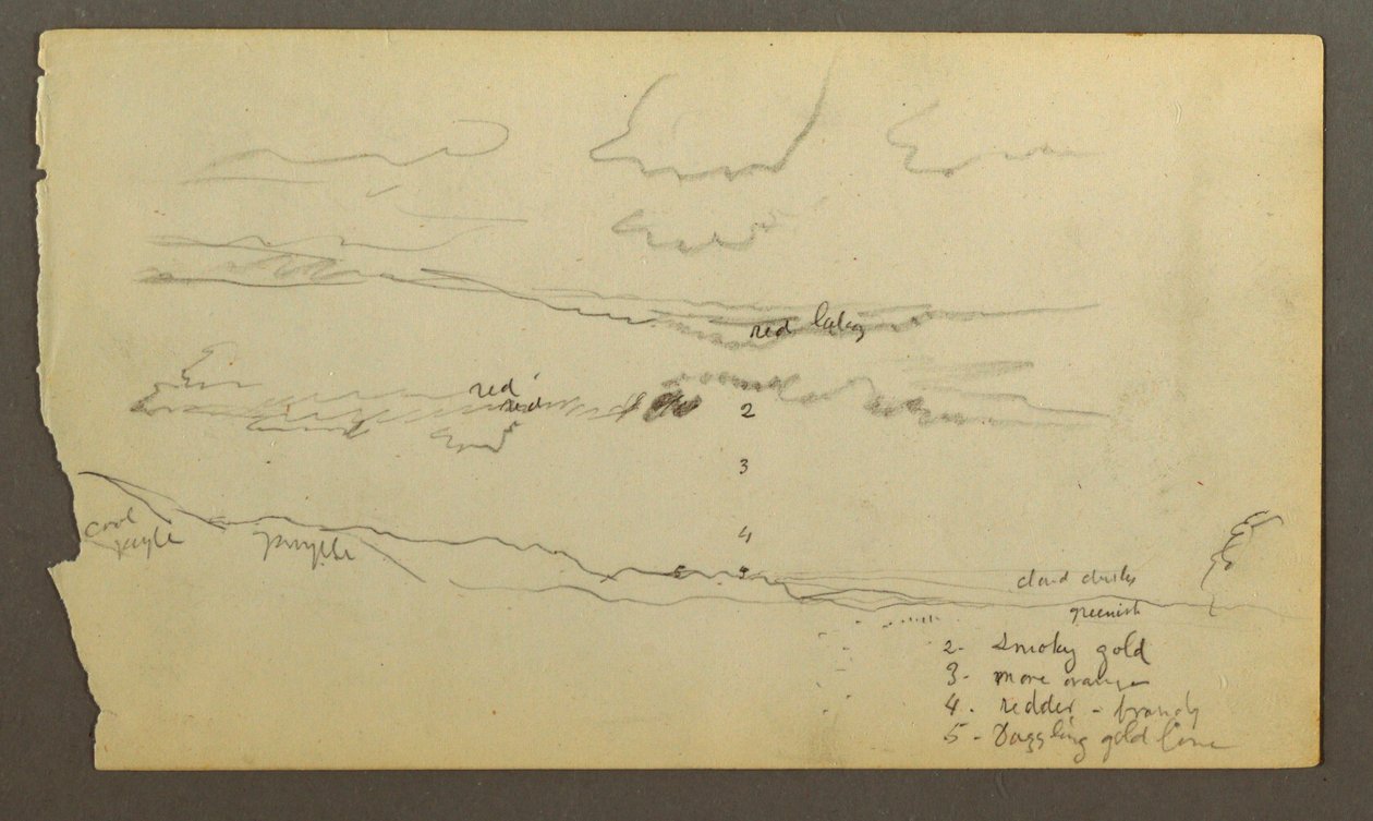 Desenho, Céu nublado sobre um vale (Maine), possivelmente 1860 de Frederic Edwin Church