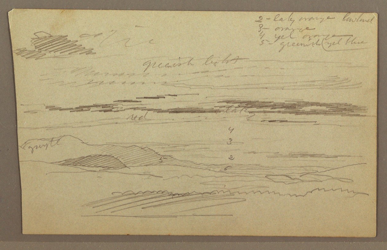 Desenho, Céu nublado, possivelmente década de 1860 de Frederic Edwin Church