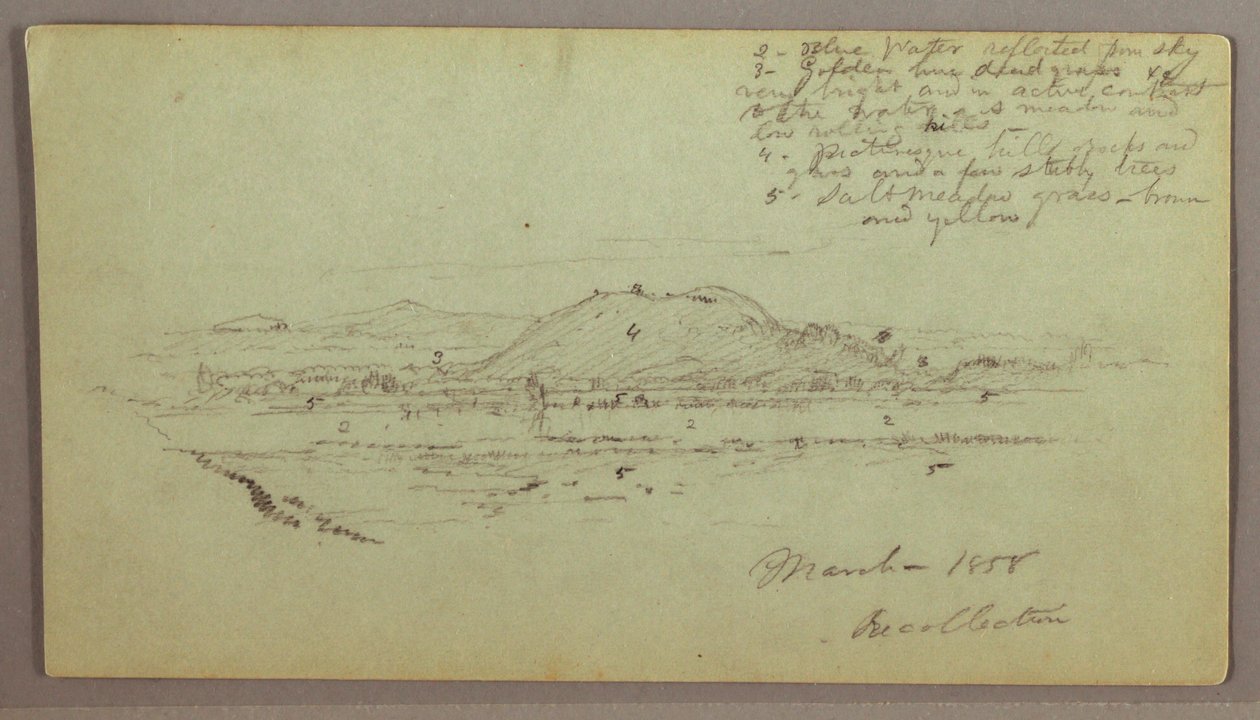 Desenho, Colinas, Rio, março de 1858 de Frederic Edwin Church