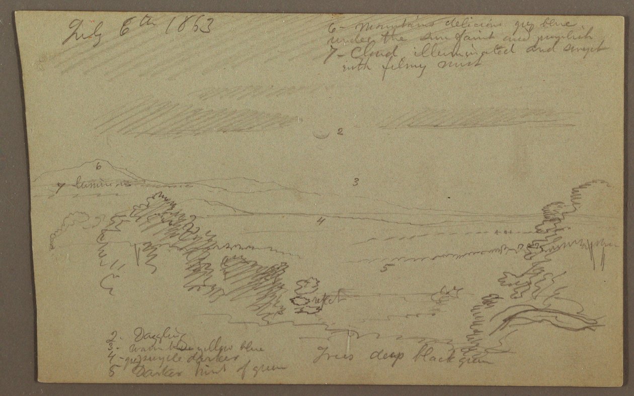 Desenho, Vale do Hudson, 1863 de Frederic Edwin Church