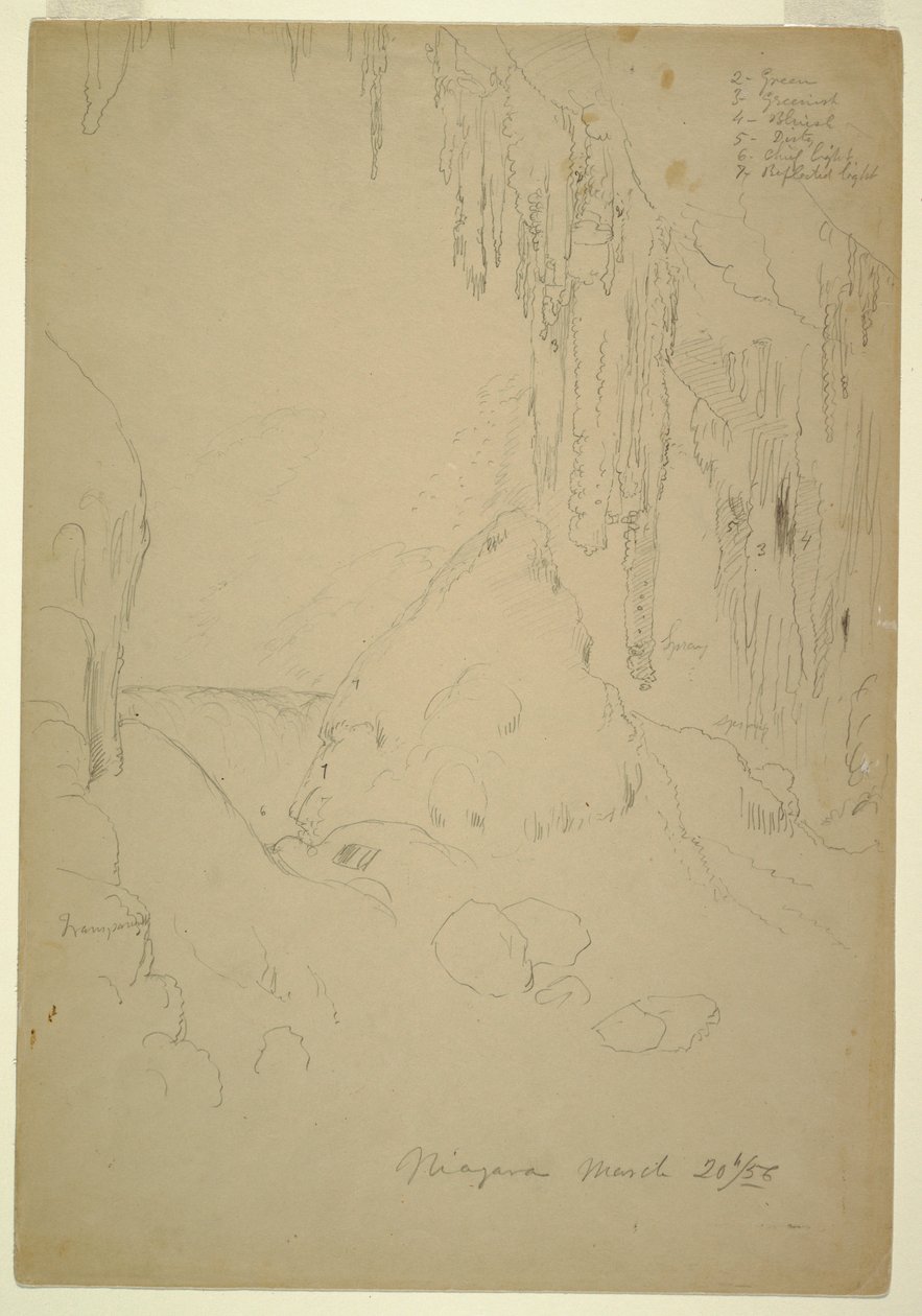 Desenho, Gelo, Cataratas do Niágara, 20 de março de 1856 de Frederic Edwin Church