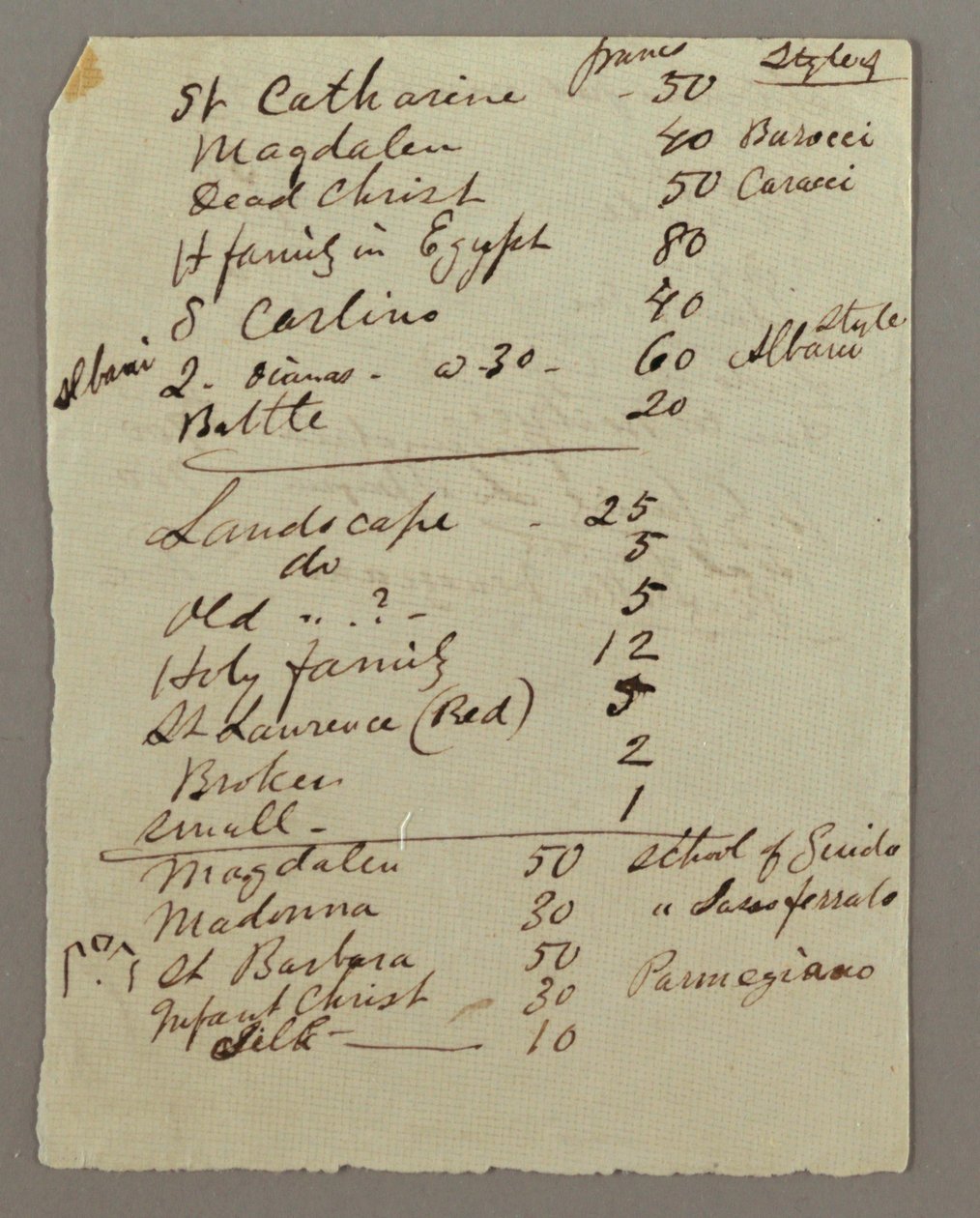 Desenho, Inventário de pinturas, possivelmente 1868-69 de Frederic Edwin Church