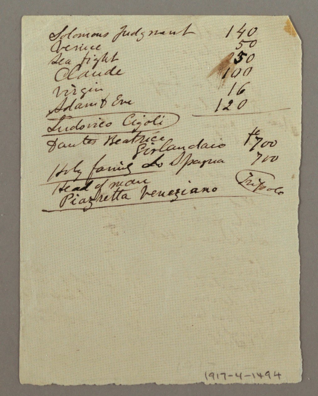 Desenho, Inventário de pinturas, possivelmente 1868-69 de Frederic Edwin Church