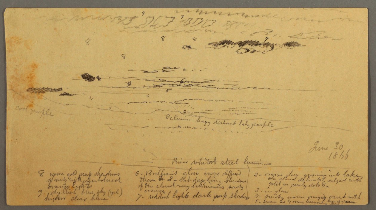 Desenho, Esboço de paisagem, Vale do Hudson, Nova Iorque, 30 de junho de 1866 de Frederic Edwin Church