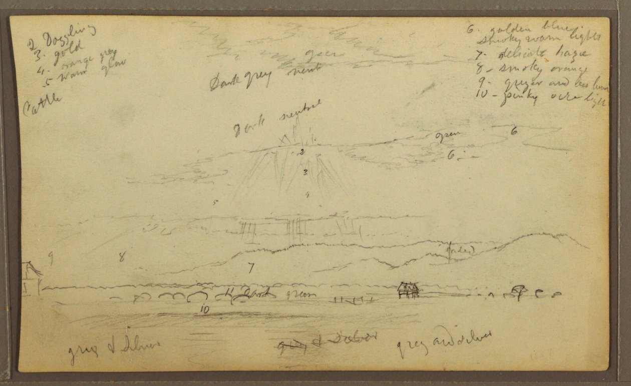 Desenho, Paisagem; Verso: Casas, Canoa, 1857 de Frederic Edwin Church