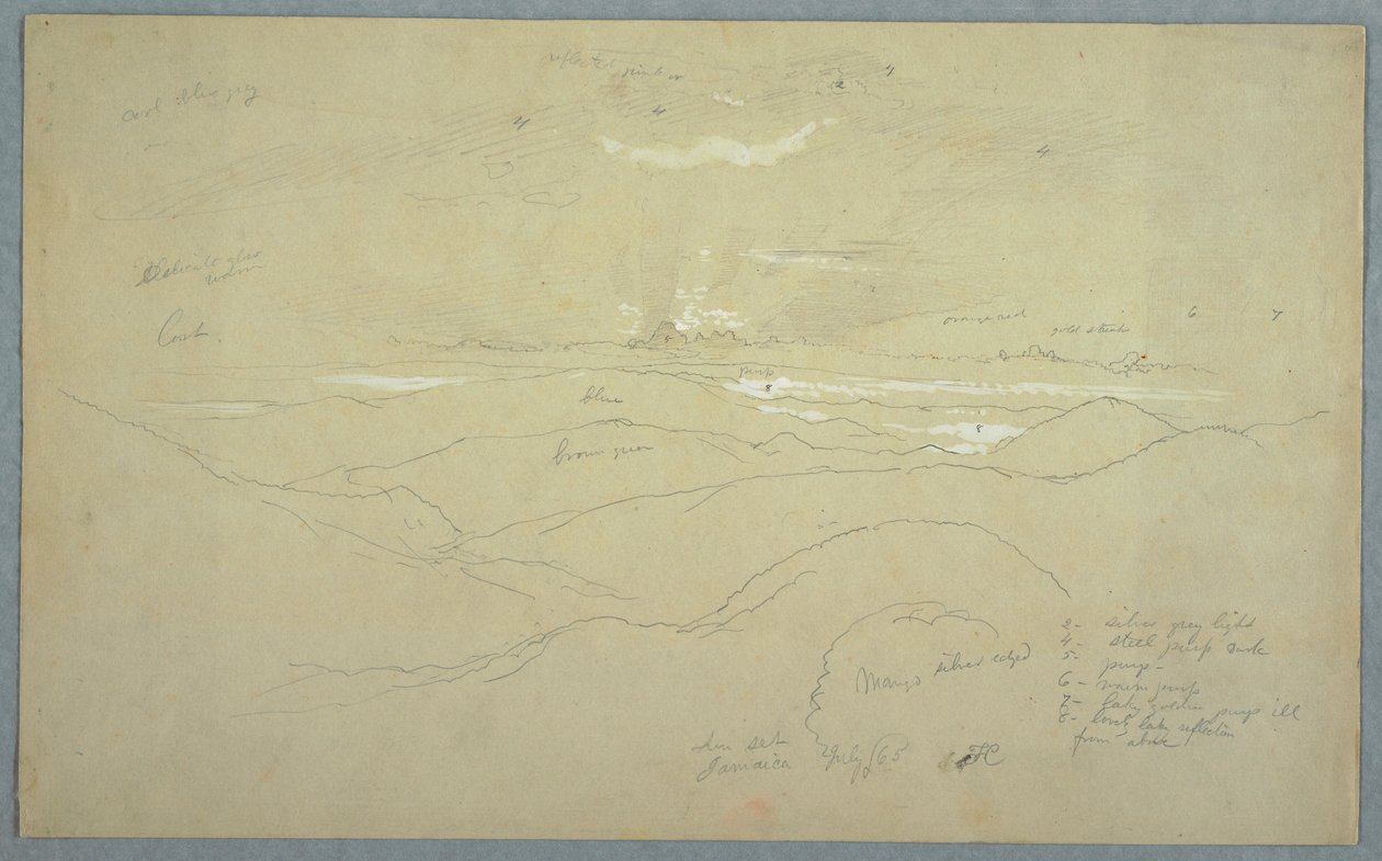 Desenho, Paisagem ao pôr do sol, Jamaica, julho de 1865 de Frederic Edwin Church