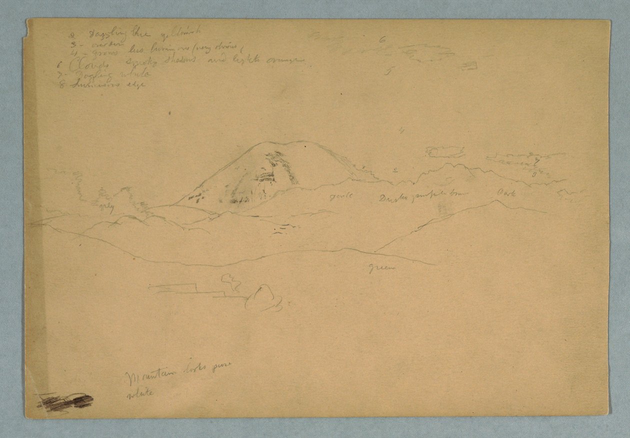 Desenho, Pico da Montanha, Possivelmente Chimborazo, Elevando-se sobre Três Cordilheiras Sucessivas, Equador, 1857 de Frederic Edwin Church
