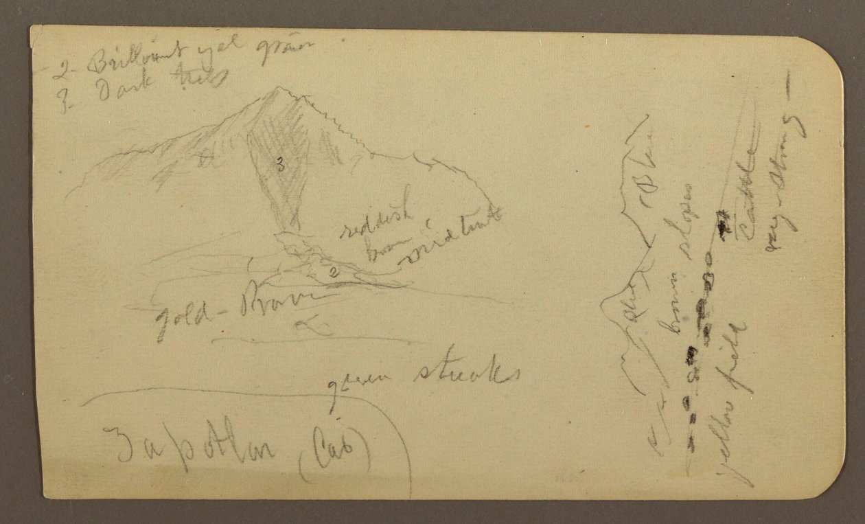 Desenho, Montanha, Zapotlan; Verso: Encosta arborizada, Lago Cuitzeo, janeiro de 1885 de Frederic Edwin Church