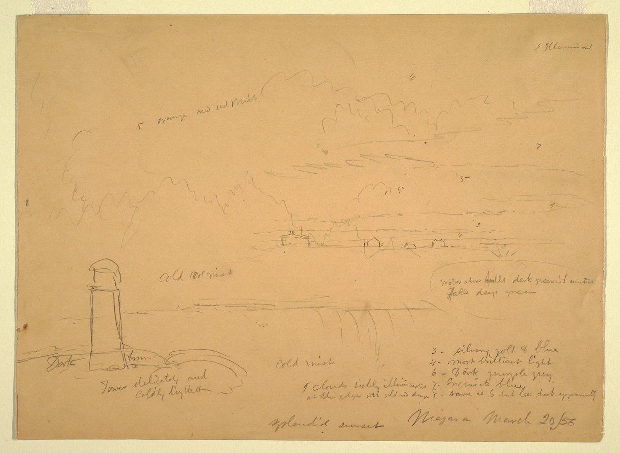 Desenho, Cataratas do Niágara, Terrapin Point, 20 de março de 1856 de Frederic Edwin Church
