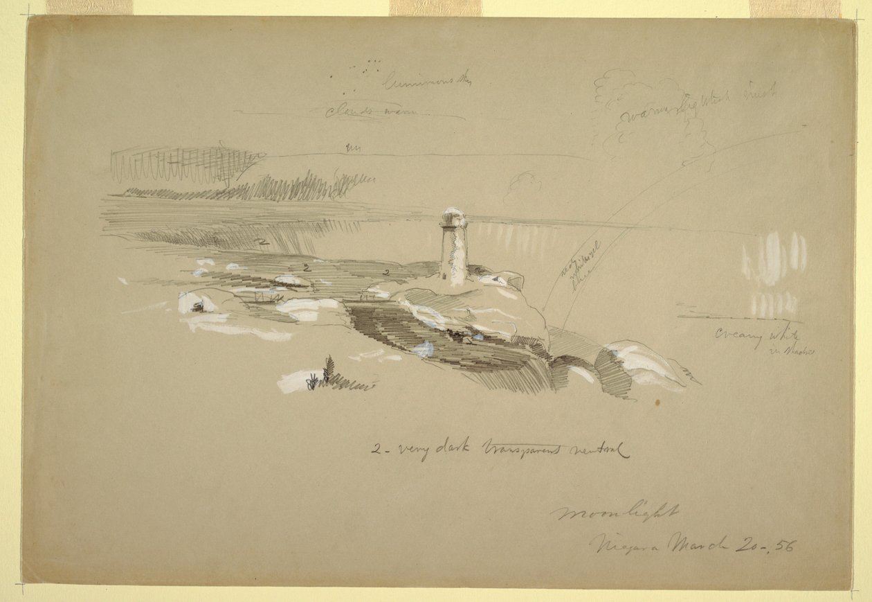 Desenho, Cataratas do Niágara a partir de Terrapin Point, 20 de março de 1856 de Frederic Edwin Church
