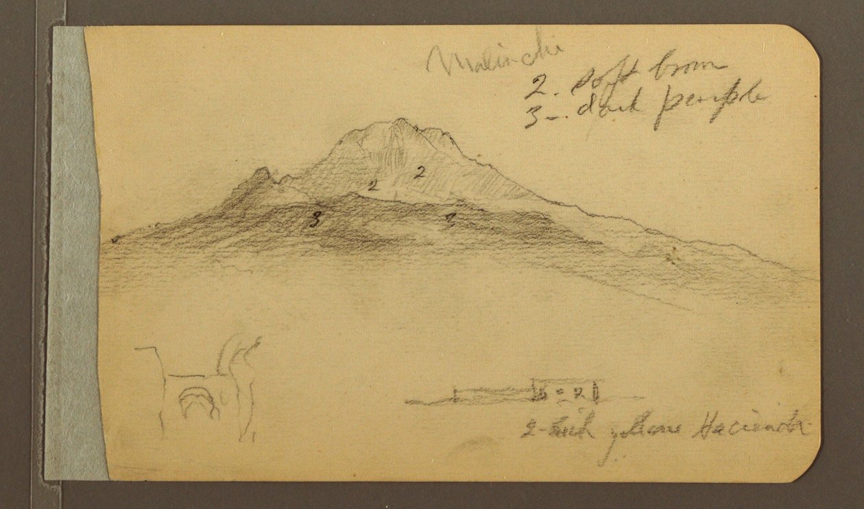 Desenho, Pico de Malintzi, 1889 de Frederic Edwin Church