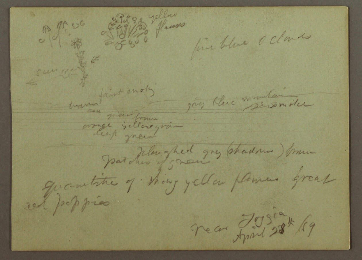 Desenho, Estudo de plantas e paisagens, 28 de abril de 1869 de Frederic Edwin Church