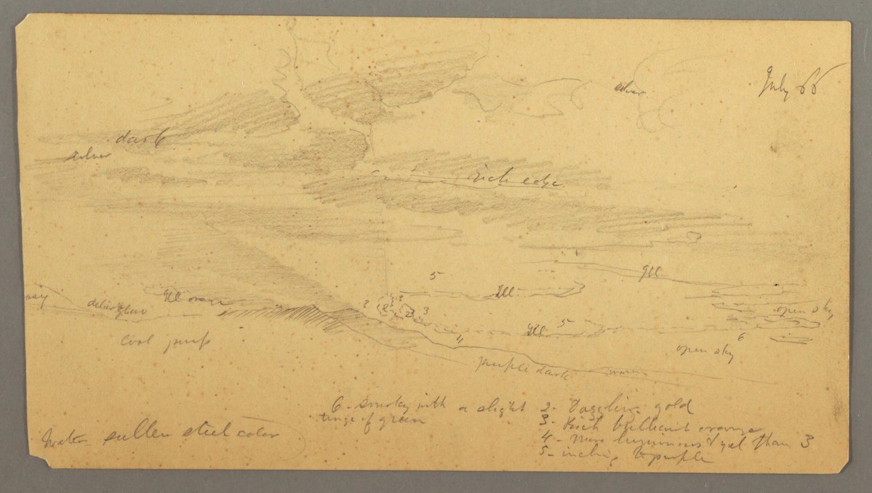 Desenho, Estudo do céu sobre o cume, julho de 1866 de Frederic Edwin Church