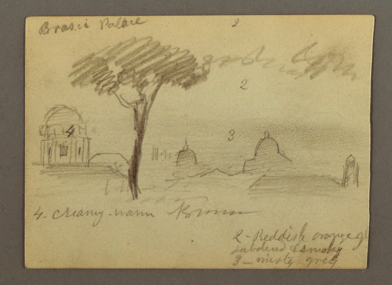 Desenho, Basílica de São Pedro e Cidade do Vaticano (vista do Norte), Roma, Itália, janeiro de 1869 de Frederic Edwin Church