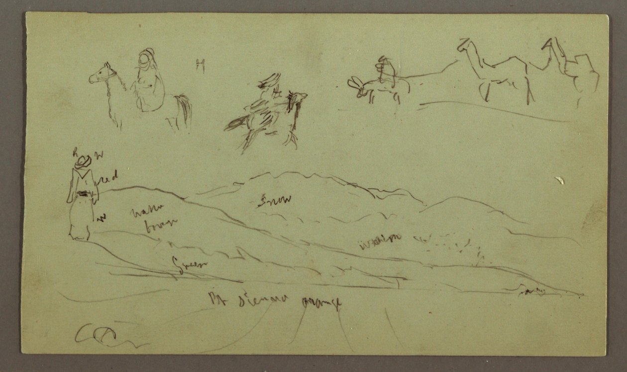 Desenho, Estudos de figuras em burros e burros, figura na serra, possivelmente 1868 de Frederic Edwin Church