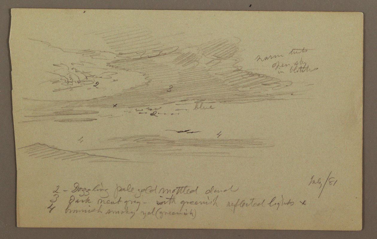 Desenho, Cume e céu, julho de 1881 de Frederic Edwin Church