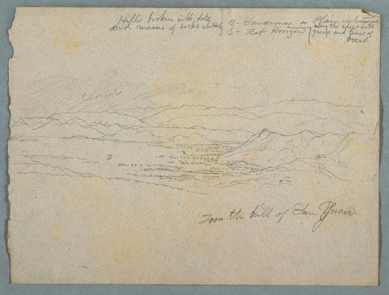 Desenho, Vista da colina de San Juan, provavelmente Colômbia, 1853 de Frederic Edwin Church