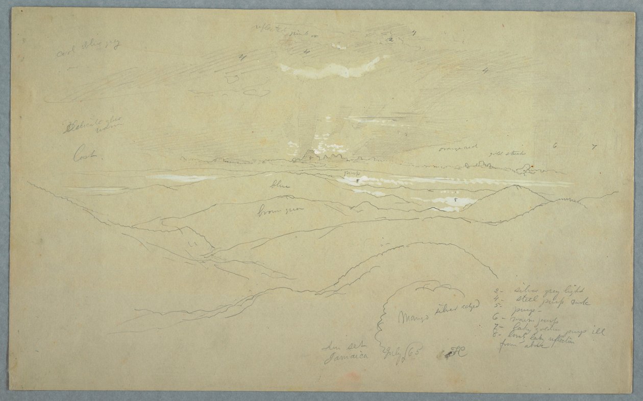 Paisagem ao pôr do sol, Jamaica de Frederic Edwin Church