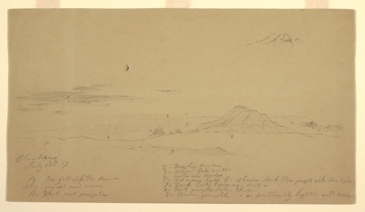 Monte Chimborazo ao pôr do sol de Frederic Edwin Church