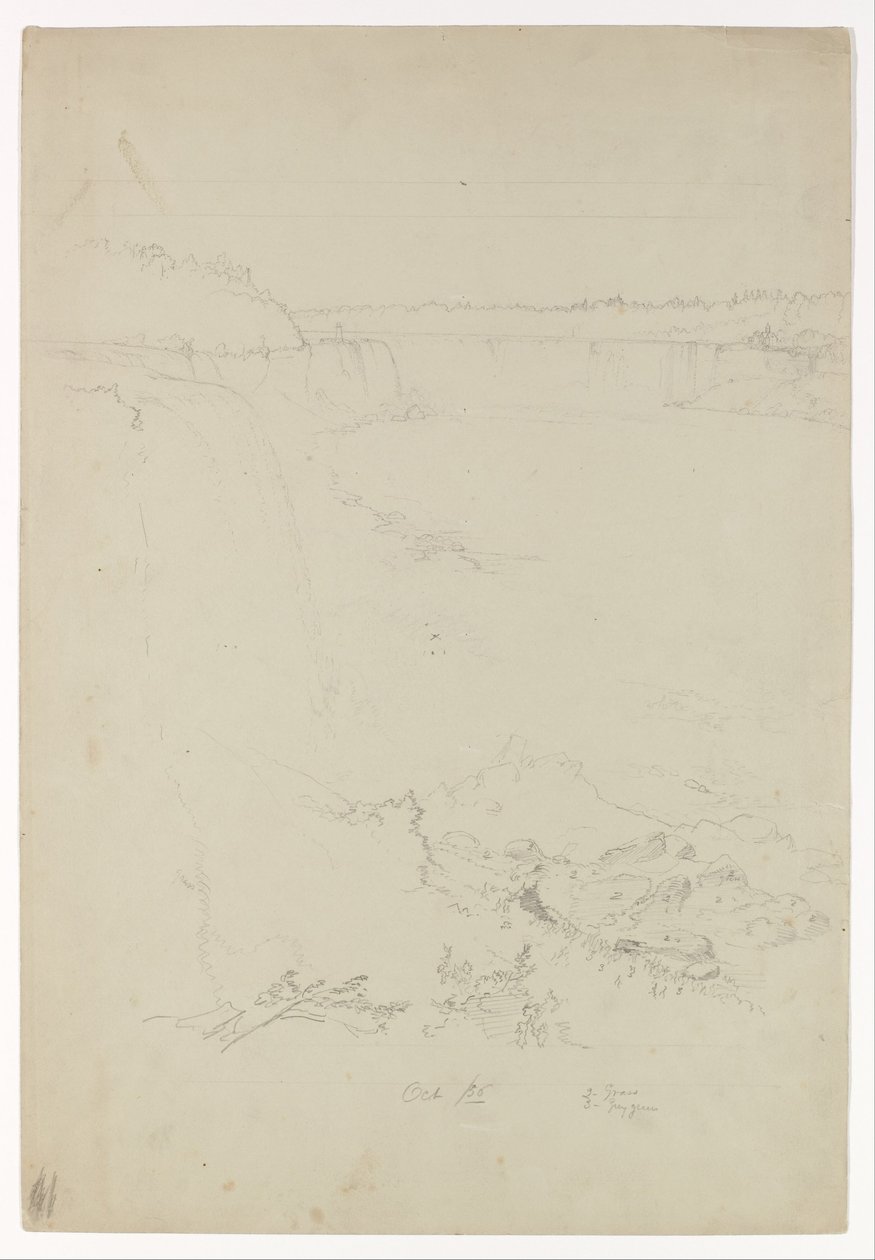 Cataratas do Niágara do lado americano de Frederic Edwin Church