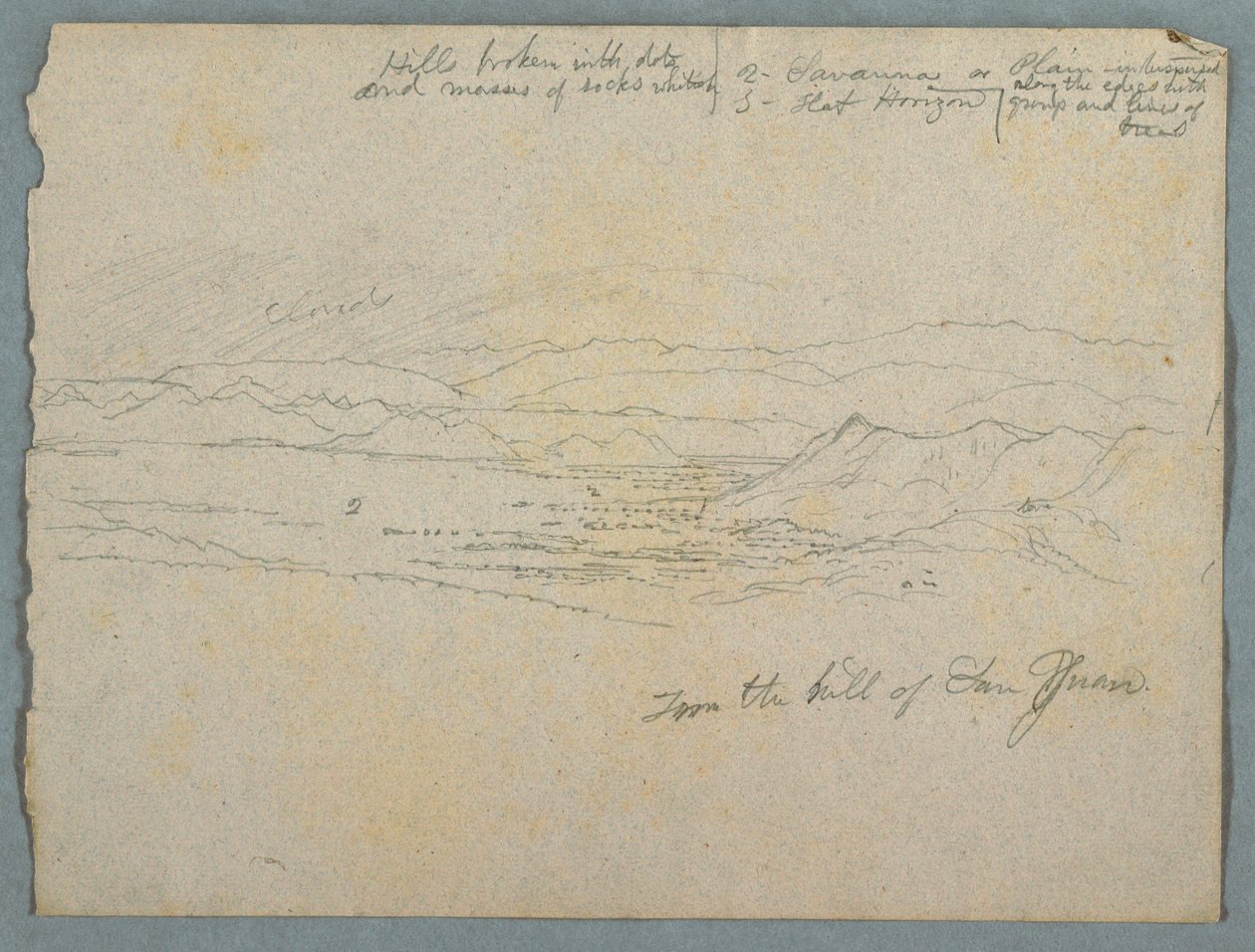 Vista da colina de San Juan, provavelmente Colômbia de Frederic Edwin Church
