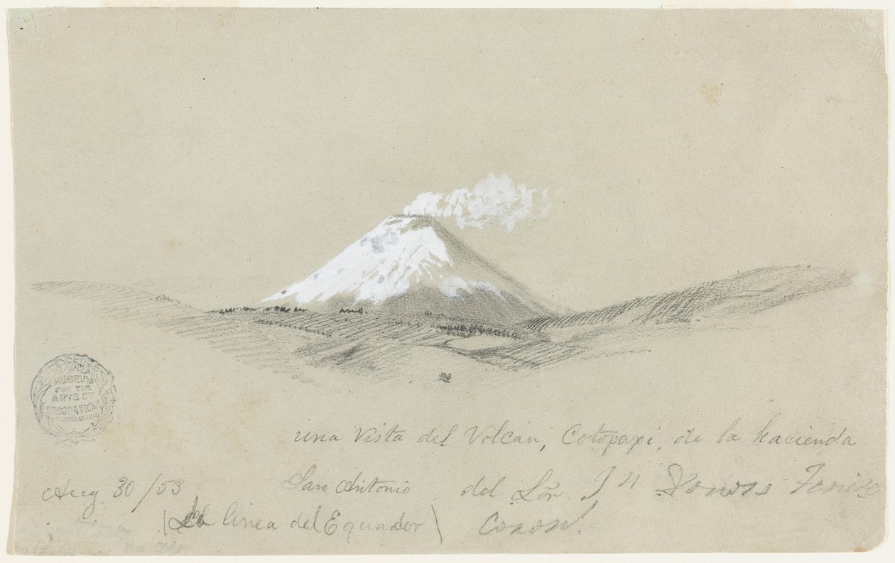 Vista de Cotapaxi da Hacienda San Antonio, Equador de Frederic Edwin Church