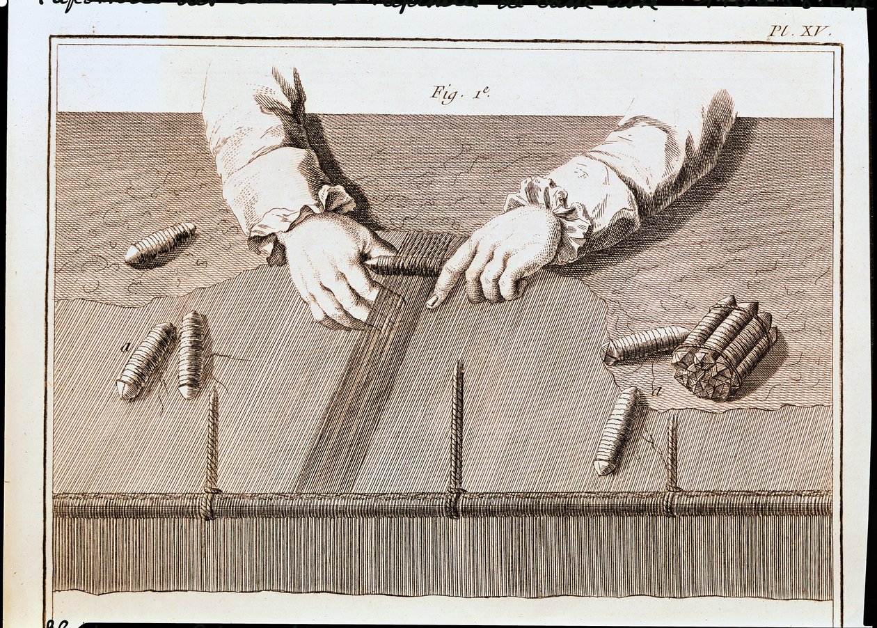 Técnica de Basse-Lisse na oficina de tapeçaria Gobelins, ilustração da Enciclopédia de Denis Diderot (1713-84) 1751-72 de French School
