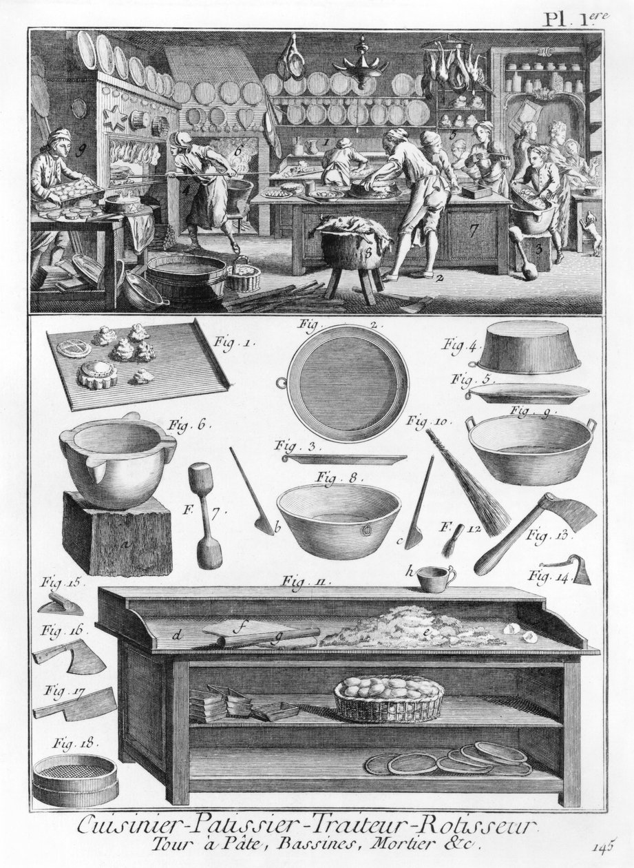 Cozinheiro, Pastelaria, Serviço de bufê, Vendedor de carne assada, ilustração da &39;Enciclopédia&39; de Denis Diderot, 1751-72 de French School