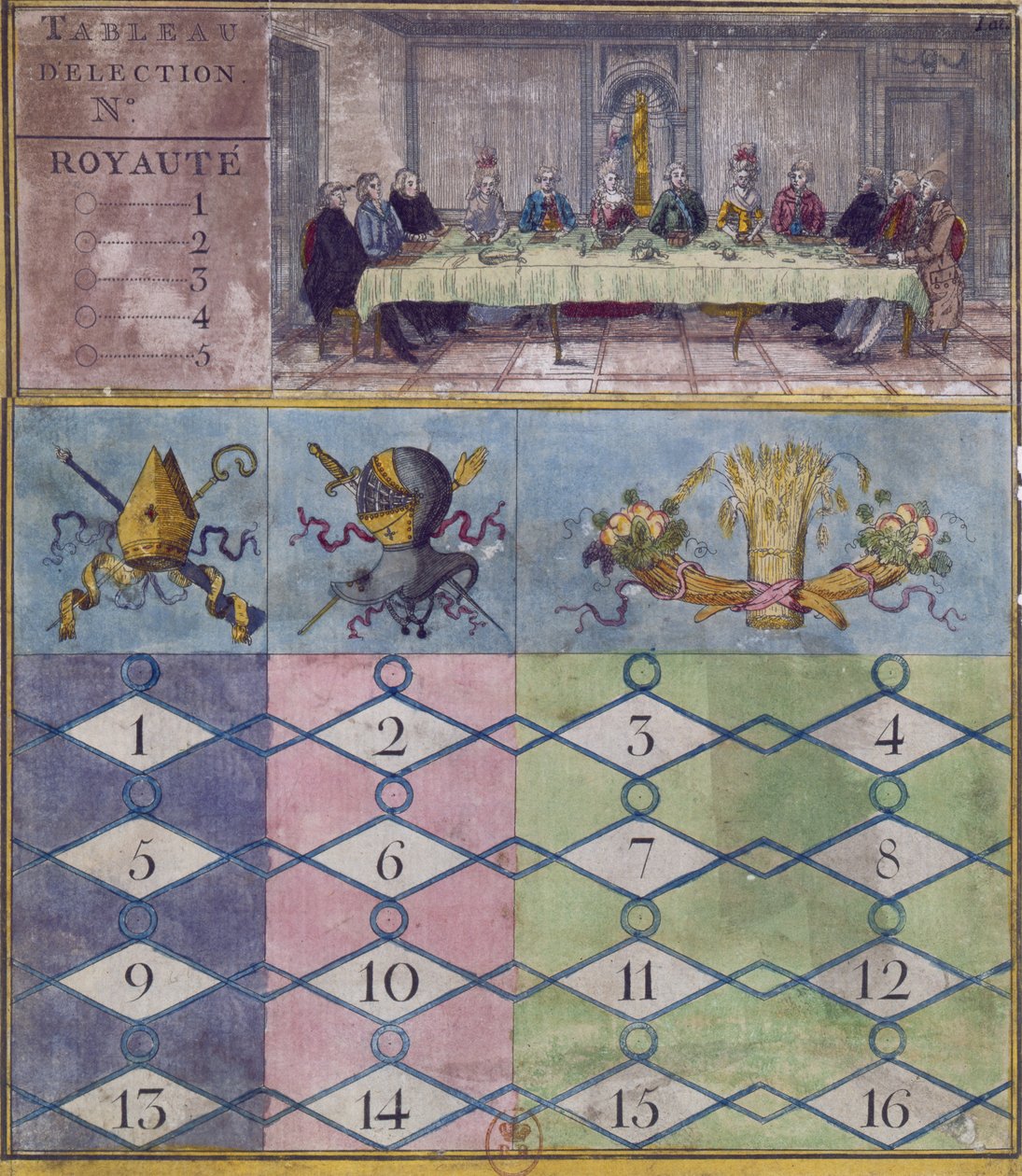 Representação dupla concedida ao Estado Terceiro pelos Estados Gerais, 17 de dezembro de 1788 de French School