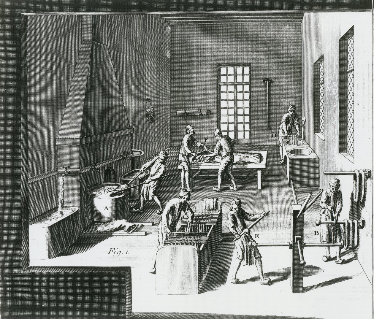 Fios de seda morrendo, ilustração da enciclopédia de Denis Diderot (1713-84) 1751-72 de French School