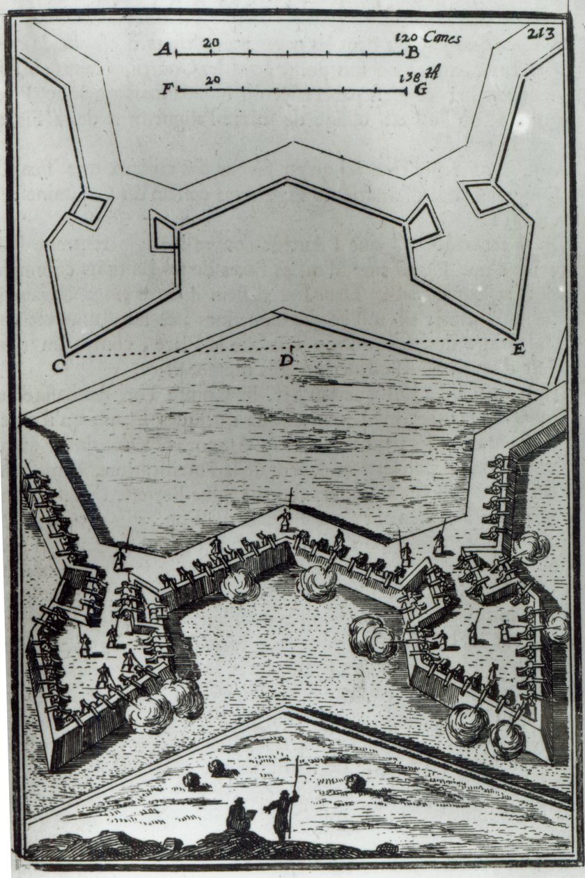 Figura LXVI, de "As Obras de Marte, ou A Arte da Guerra", de AM Mallet, 1684 de French School