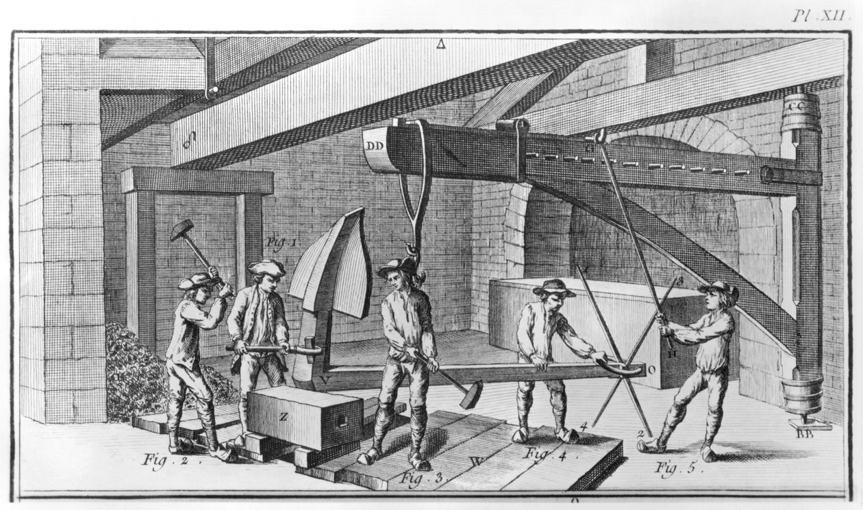 Forjando uma âncora, de &39;Enciclopédia&39; por Denis Diderot (1713-84) edição 1751-72 de French School