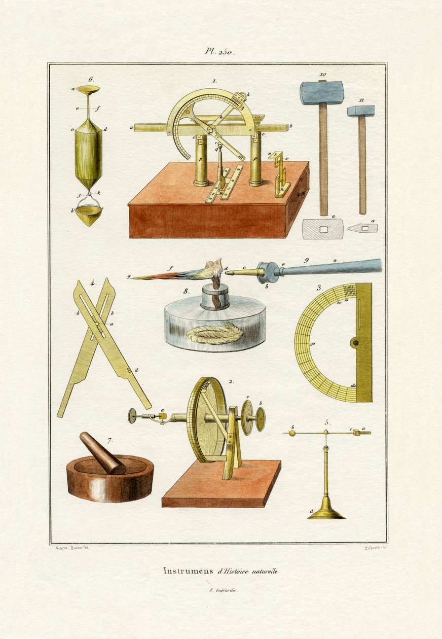 Instrumentos, 1833-39 de French School