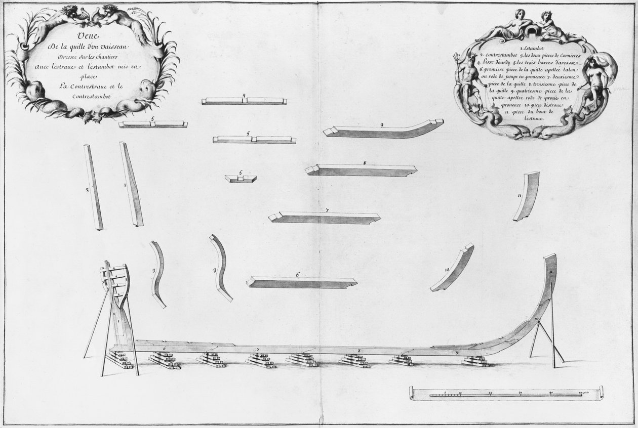 Quilha de um navio, ilustração do &39;Atlas de Colbert&39;, placa 2 (lápis e wc no papel) de French School