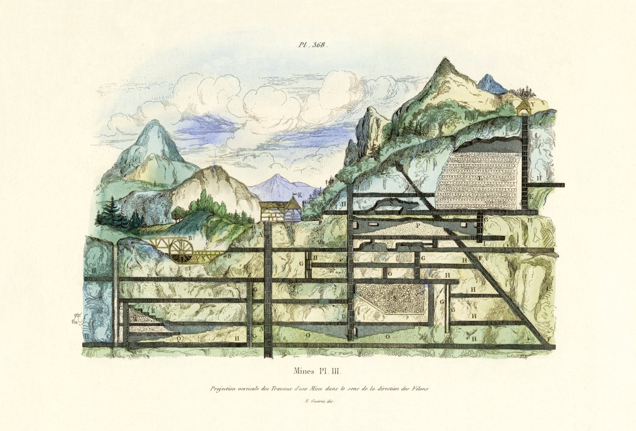 Meu, 1833-39 de French School