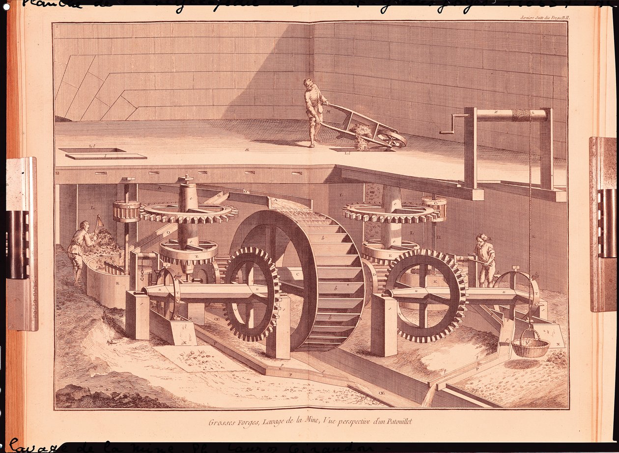 Vista em perspectiva de um &39;Patouillet&39;, da Encyclopaedia de Diderot de French School
