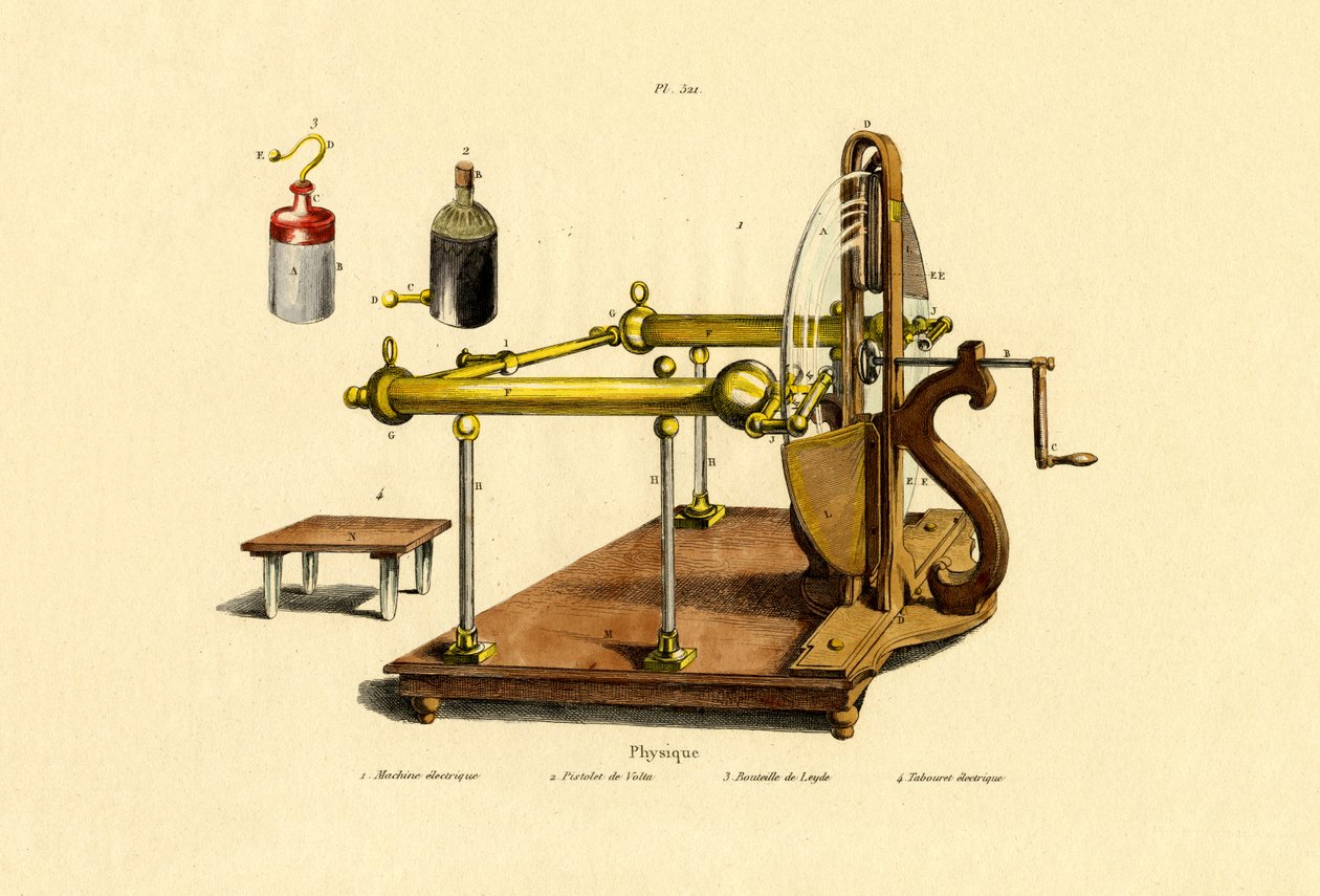 Física, 1833-39 de French School
